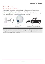 Preview for 15 page of Risco LightSYS 2 432KP User Manual