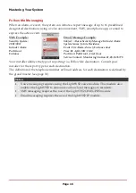 Preview for 16 page of Risco LightSYS 2 432KP User Manual