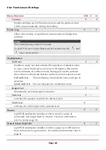 Preview for 48 page of Risco LightSYS 2 432KP User Manual