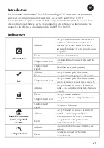 Preview for 21 page of Risco lightsys RP432KP Manual