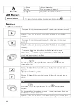 Preview for 22 page of Risco lightsys RP432KP Manual