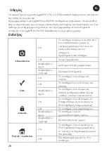 Preview for 26 page of Risco lightsys RP432KP Manual