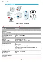 Preview for 10 page of Risco LightSYS Installation And Programming Manual