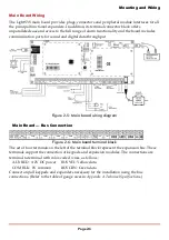 Preview for 21 page of Risco LightSYS Installation And Programming Manual