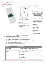 Preview for 38 page of Risco LightSYS Installation And Programming Manual