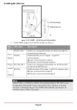 Preview for 42 page of Risco LightSYS Installation And Programming Manual