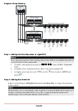 Preview for 58 page of Risco LightSYS Installation And Programming Manual