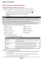 Preview for 60 page of Risco LightSYS Installation And Programming Manual