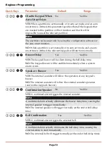 Preview for 72 page of Risco LightSYS Installation And Programming Manual