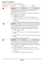 Preview for 120 page of Risco LightSYS Installation And Programming Manual