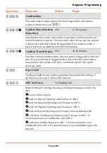 Preview for 145 page of Risco LightSYS Installation And Programming Manual