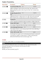 Preview for 156 page of Risco LightSYS Installation And Programming Manual