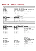 Preview for 192 page of Risco LightSYS Installation And Programming Manual