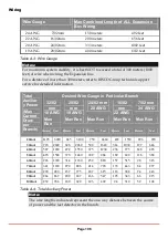 Preview for 196 page of Risco LightSYS Installation And Programming Manual