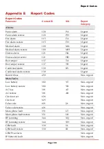 Preview for 199 page of Risco LightSYS Installation And Programming Manual