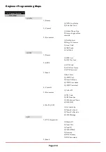 Preview for 218 page of Risco LightSYS Installation And Programming Manual