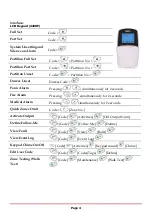 Preview for 4 page of Risco LightSYS2 User Manual