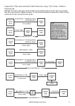 Предварительный просмотр 13 страницы Risco Lumin8 4012 Installation Instructions Manual