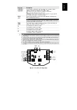 Предварительный просмотр 7 страницы Risco ProSound Installation & Programming Manual