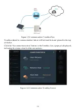 Preview for 18 page of Risco RisControl RP432KPT User Manual