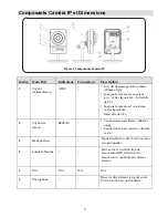 Preview for 26 page of Risco RVCM11H Installation Manual