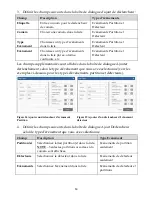 Preview for 36 page of Risco RVCM11H Installation Manual