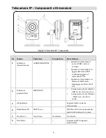 Preview for 48 page of Risco RVCM11H Installation Manual