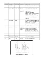 Preview for 71 page of Risco RVCM11H Installation Manual