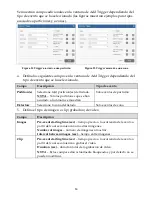 Preview for 80 page of Risco RVCM11H Installation Manual