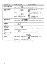 Предварительный просмотр 48 страницы Risco RW132KPPW3 Instruction Manual