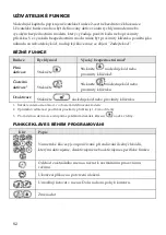 Предварительный просмотр 62 страницы Risco RW132KPPW3 Instruction Manual