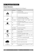 Preview for 6 page of Risco RW432KPP Installation And User Manual