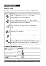 Preview for 7 page of Risco RW432KPP Installation And User Manual