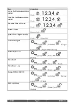 Preview for 8 page of Risco RW432KPP Installation And User Manual