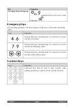 Preview for 9 page of Risco RW432KPP Installation And User Manual