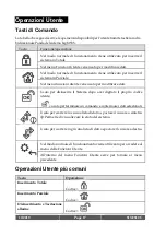 Preview for 17 page of Risco RW432KPP Installation And User Manual