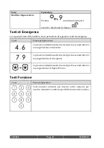 Preview for 19 page of Risco RW432KPP Installation And User Manual