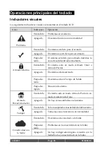 Preview for 26 page of Risco RW432KPP Installation And User Manual