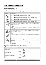 Preview for 27 page of Risco RW432KPP Installation And User Manual