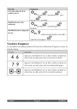 Preview for 39 page of Risco RW432KPP Installation And User Manual