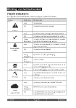 Preview for 56 page of Risco RW432KPP Installation And User Manual