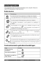 Preview for 57 page of Risco RW432KPP Installation And User Manual