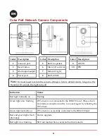 Preview for 3 page of Risco VUpoint RVCM11P09 Quick Manual