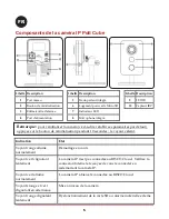 Preview for 5 page of Risco VUpoint RVCM11P09 Quick Manual