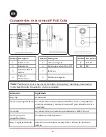 Preview for 7 page of Risco VUpoint RVCM11P09 Quick Manual