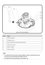 Preview for 7 page of Risco VUpoint RVCM32W Installation Manual