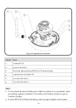 Preview for 32 page of Risco VUpoint RVCM32W Installation Manual