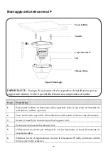 Preview for 59 page of Risco VUpoint RVCM32W Installation Manual