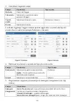 Preview for 68 page of Risco VUpoint RVCM32W Installation Manual