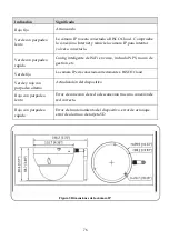 Preview for 78 page of Risco VUpoint RVCM32W Installation Manual